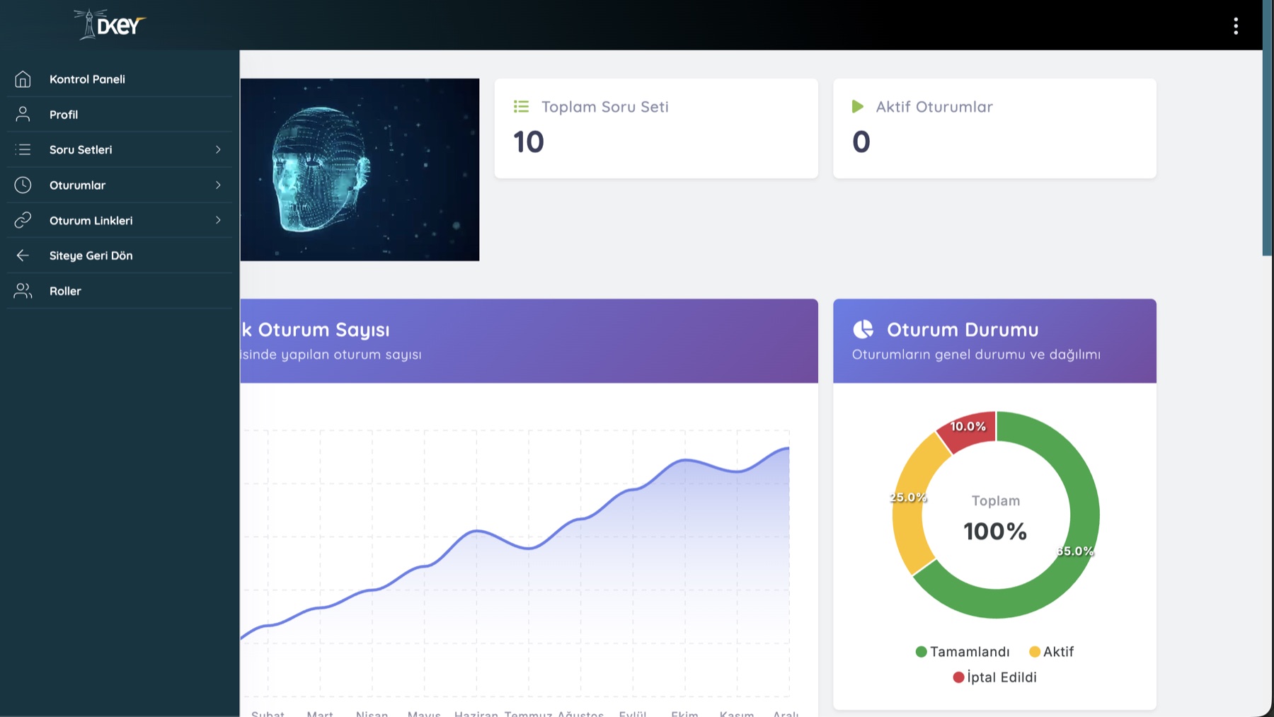 DijitalDev Web paneli